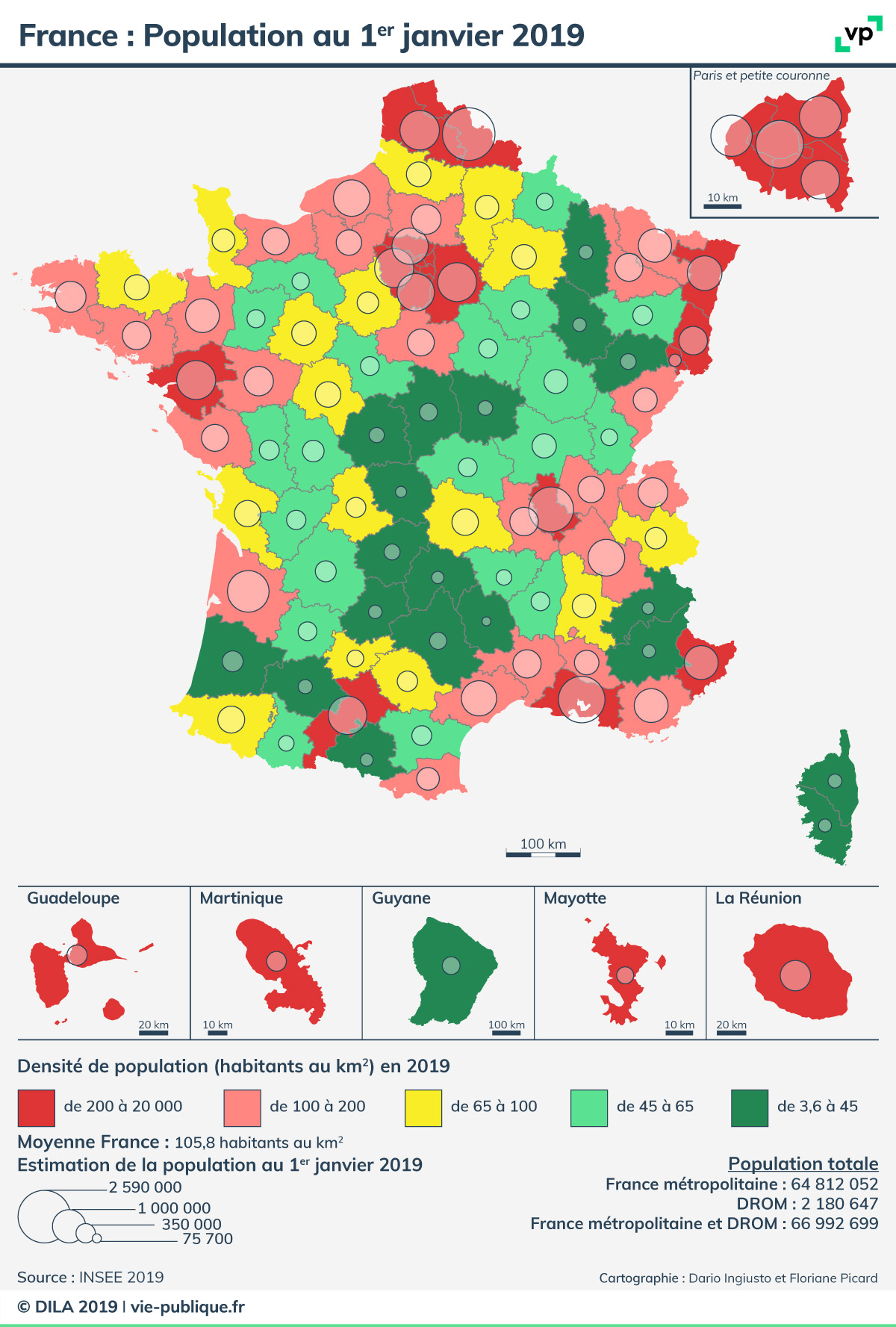 France : Population Au 1Er Janvier 2019 | Vie Publique.fr avec Département France Nombre
