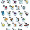 French Alphabet Poster #Mathforadults | Alphabet Francais destiné Alphabet Français À Imprimer