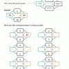 Fun Multiplication Worksheets To 10X10 intérieur Puzzle Classe