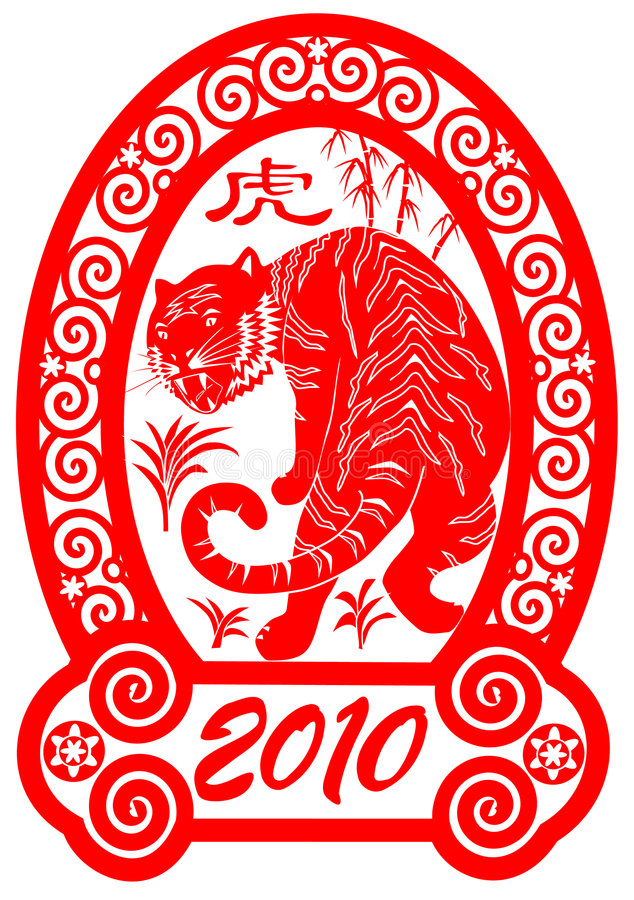 Horoscope Chinois Illustration De Vecteur. Illustration Du concernant Tigre En Chinois