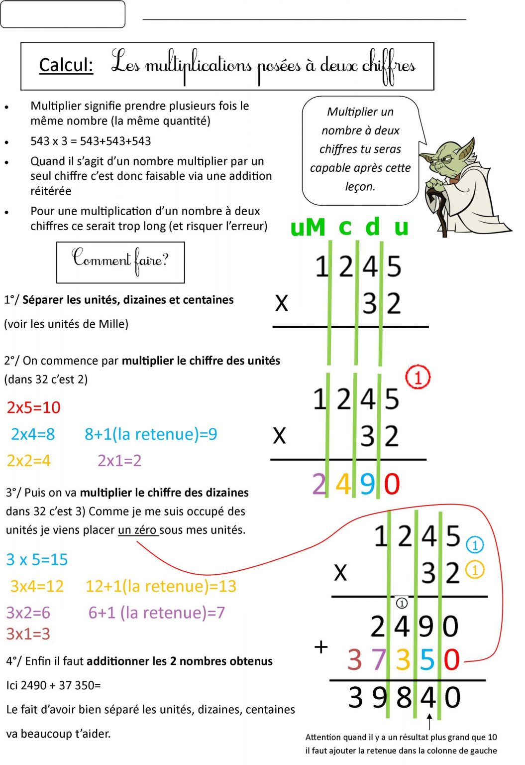 Exercice Multiplication Ce1 En Ligne Imprimer Exercices Multiplication Ce1 Aperçu - Jesuscourse concernant
