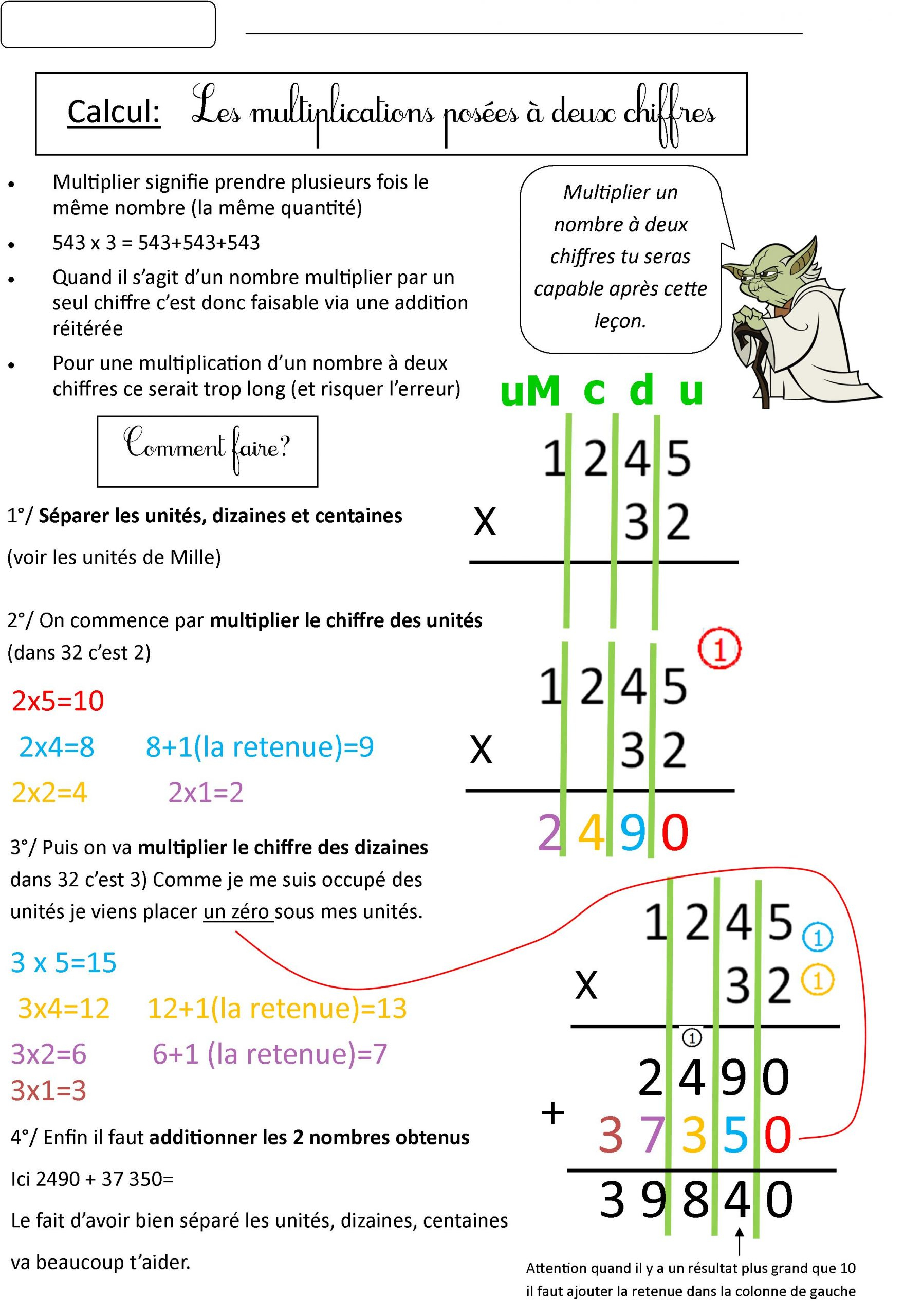 Imprimer Exercices Multiplication Ce1 Aperçu - Jesuscourse concernant Exercice Multiplication Ce1 En Ligne
