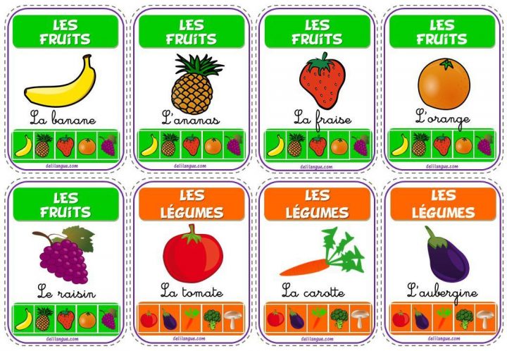 Jeu De 7 Familles : L'Alimentation | Groupe Alimentaire dedans Les 7 ...