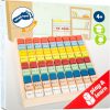 Jeu Éducatif Table De Multiplication Multicolore destiné Jeux Educatif Table De Multiplication