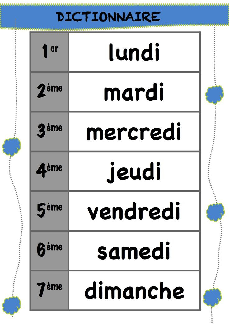 Jeu Jour De La Semaine | La Classe De Luccia, Étiquette concernant Apprendre Les Jours De La Semaine En Français