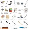 Kitchen Utensils - Equipment Learning English | Learning tout Les Outils En Anglais