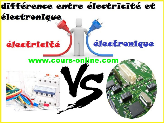 La Différence Entre Électricité Et Électronique - Cours En tout Difference Entre Agneau Et Mouton