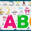 L'Alphabet - Apprend L'Alphabet Français. Vidéo Éducative intérieur J Apprend L Alphabet Maternelle
