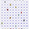 Le Tableau De Nombres Les Robots | Tableau Des Nombres destiné File Numérique Cp
