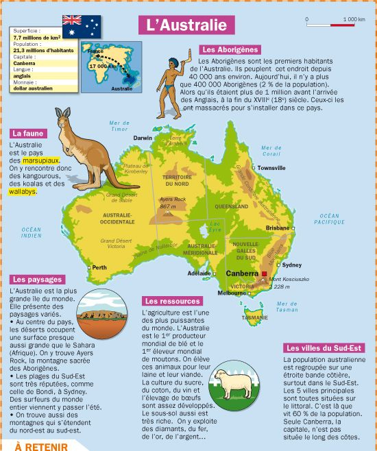 Les 14 Meilleures Images Du Tableau Géo 08 : Les Pays D dedans Histoire Australie Résumé