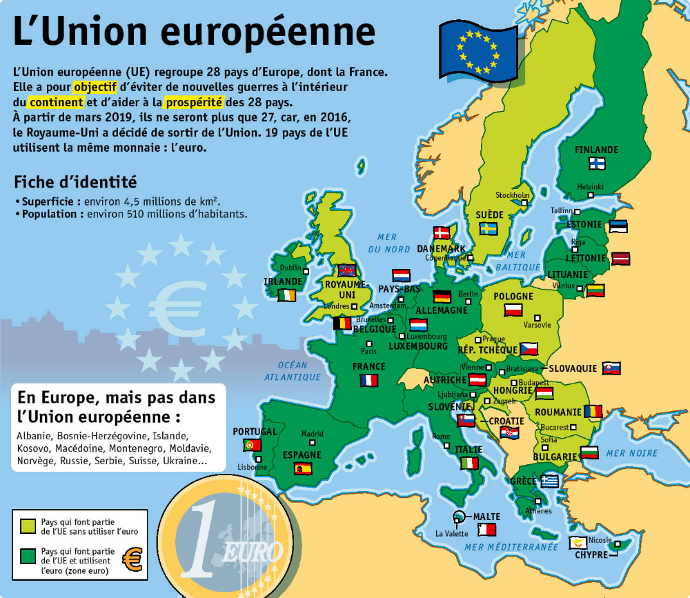 Tout Les Pays De L Union Européenne Et Leur Capital