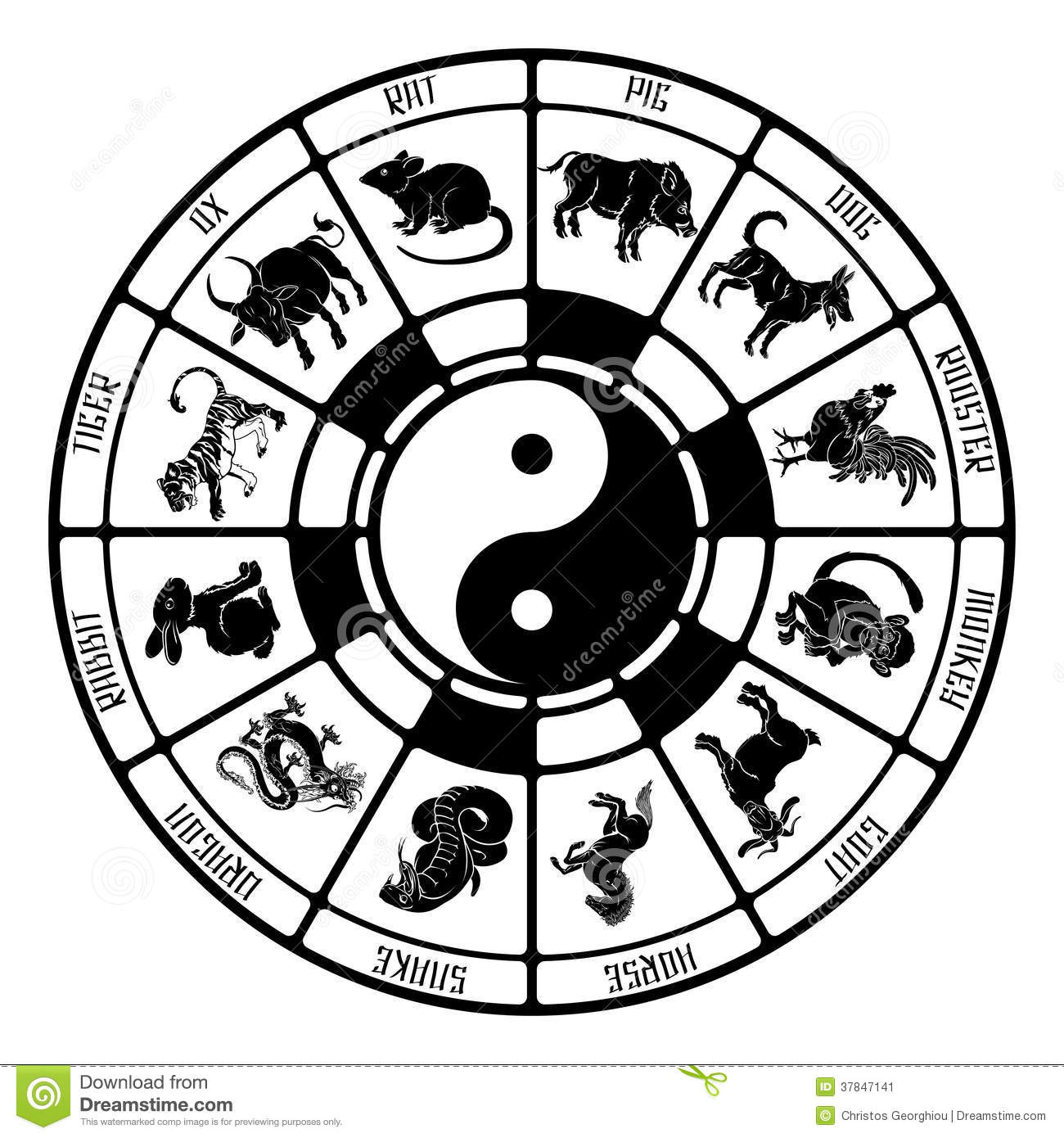 Les Animaux Chinois De Zodiaque Illustration De Vecteur pour Signes Du Zodiac Chinois