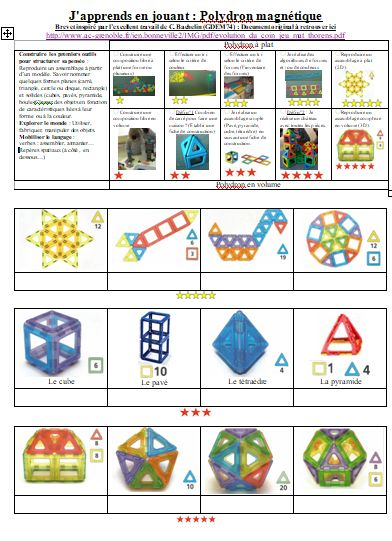 Les Brevets Maternelle Feuilles De Route Fiches De Suivi intérieur Flexo Maternelle