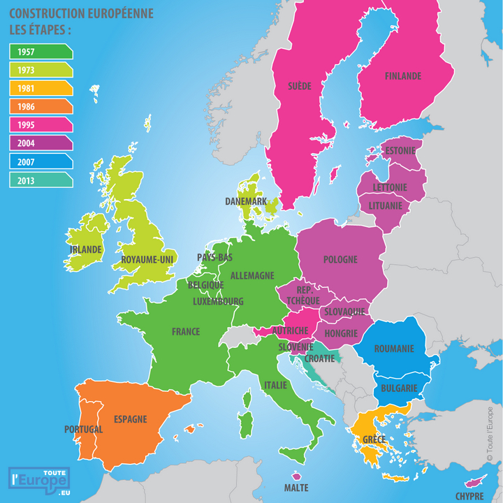 Les Élargissements De L'Union Européenne, De 6 À 27 Etats destiné Carte Des Pays De L Europe