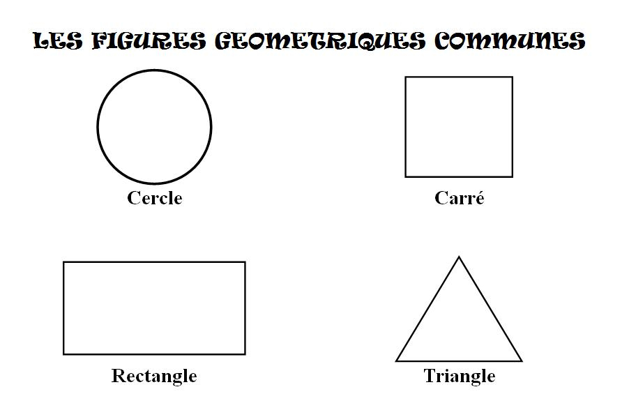Les Formes Géométriques En Anglais - Lampedebureau tout Forme Géométrique En Anglais