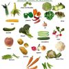 Les Légumes | Fle Lexique De La Nourriture | Pinterest tout Liste De Tous Les Fruits