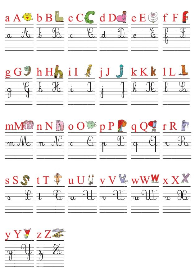 Lettre De Lalphabet Minuscule A Imprimer - Exemple De Lettre encequiconcerne Alphabet Script Minuscule