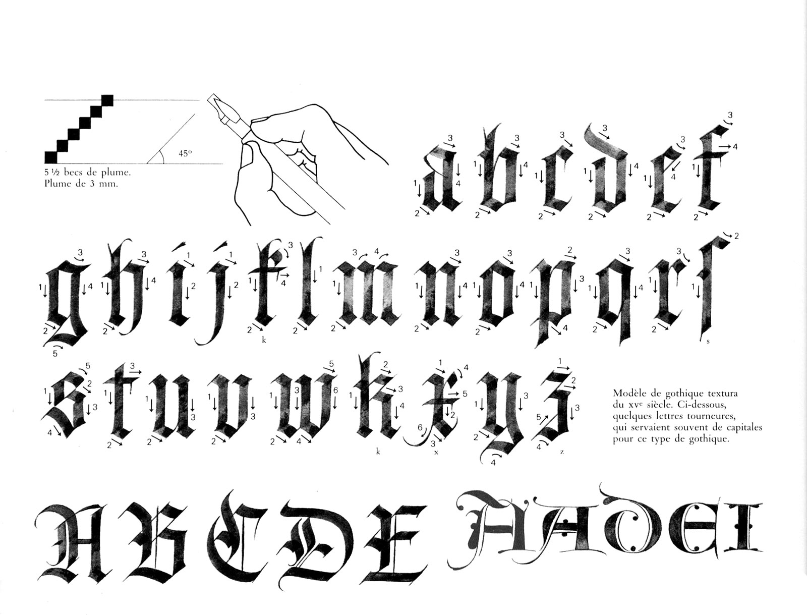 Lettre Gothique Alphabet Majuscule Et Minuscule tout Modele De Lettre Alphabet