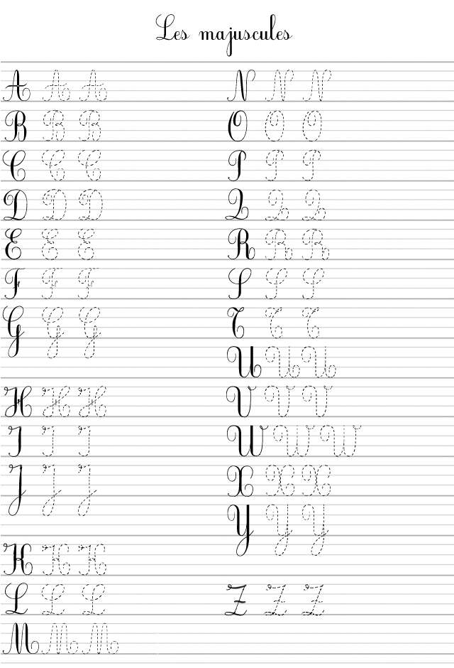 Lettres De L'Alphabet À Imprimer ; Majuscules ; De A À Z concernant Modele De Lettre Alphabet