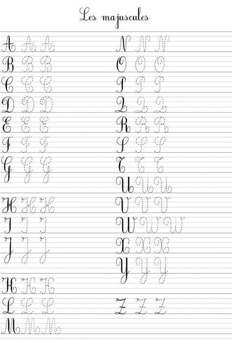 Lettres Majuscules À Imprimer, De A À Z | Alphabet À intérieur Alphabet Minuscule Attaché