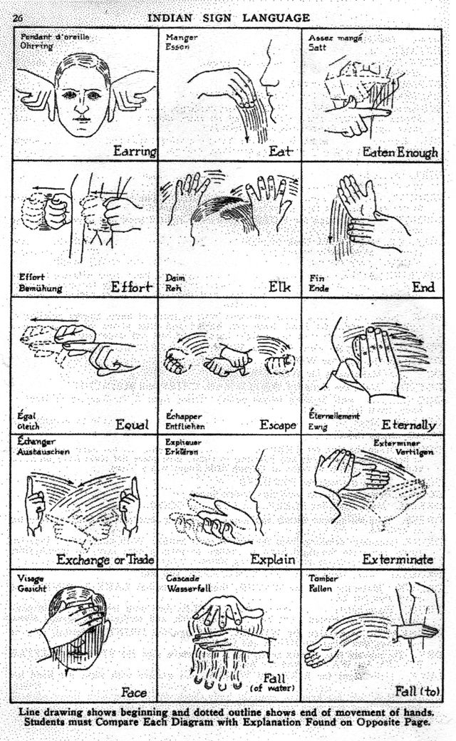 L'Indien De Normandie (Avec Images) | Langue Des Signes serapportantà L Alphabet En Langue Des Signes