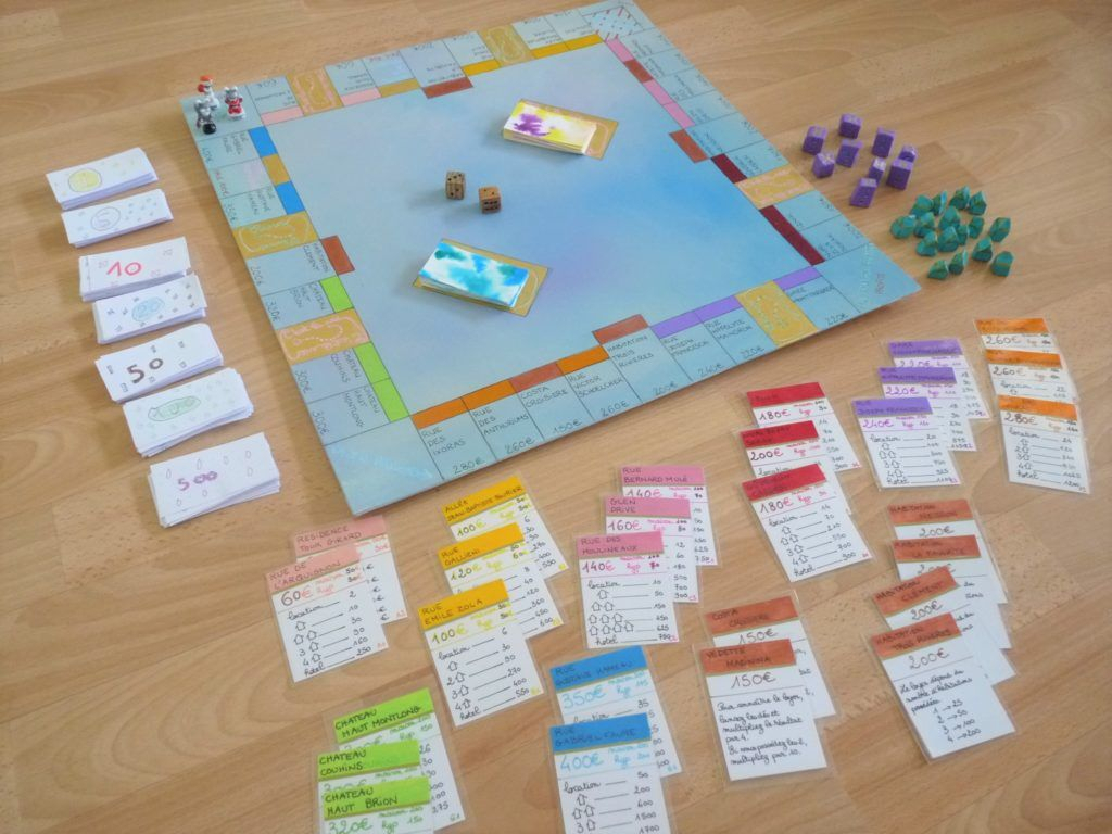 Monopoly Personnalisé 100% Fait Maison - Pigmentropie destiné Créer Un Jeu De Carte Personnalisé