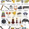 Musical Instruments Vocabulary In English | Apprendre L pour Comment Apprendre Une Chanson En Anglais