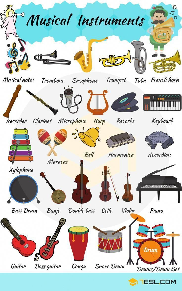 Musical Instruments Vocabulary In English | Apprendre L pour Comment Apprendre Une Chanson En Anglais