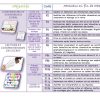 Nouveaux Programmes Cycle 2 Francais | Language concernant Progression Maternelle Eduscol