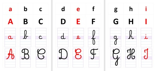 Nouvel Affichage Alphabet En 2020 | Affichage Alphabet encequiconcerne Alphabet Script Minuscule