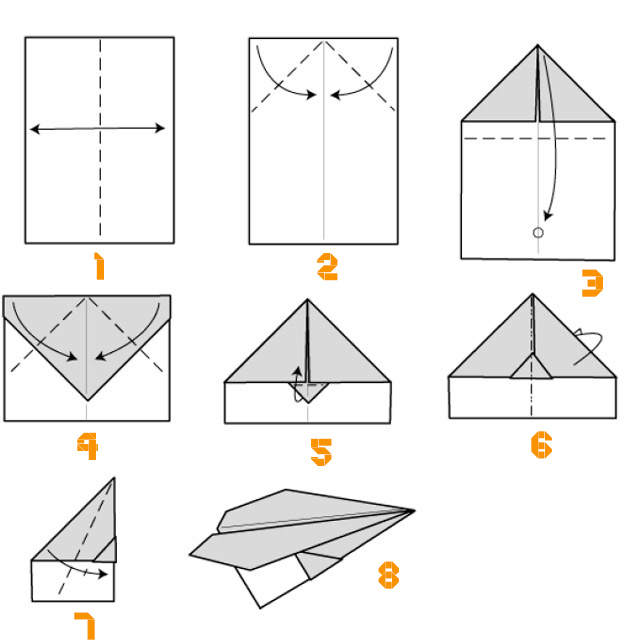 Origami Avion Planeur | Origami Day - Chaque Jour Son Origami serapportantà Comment Construire Une Avion En Papier