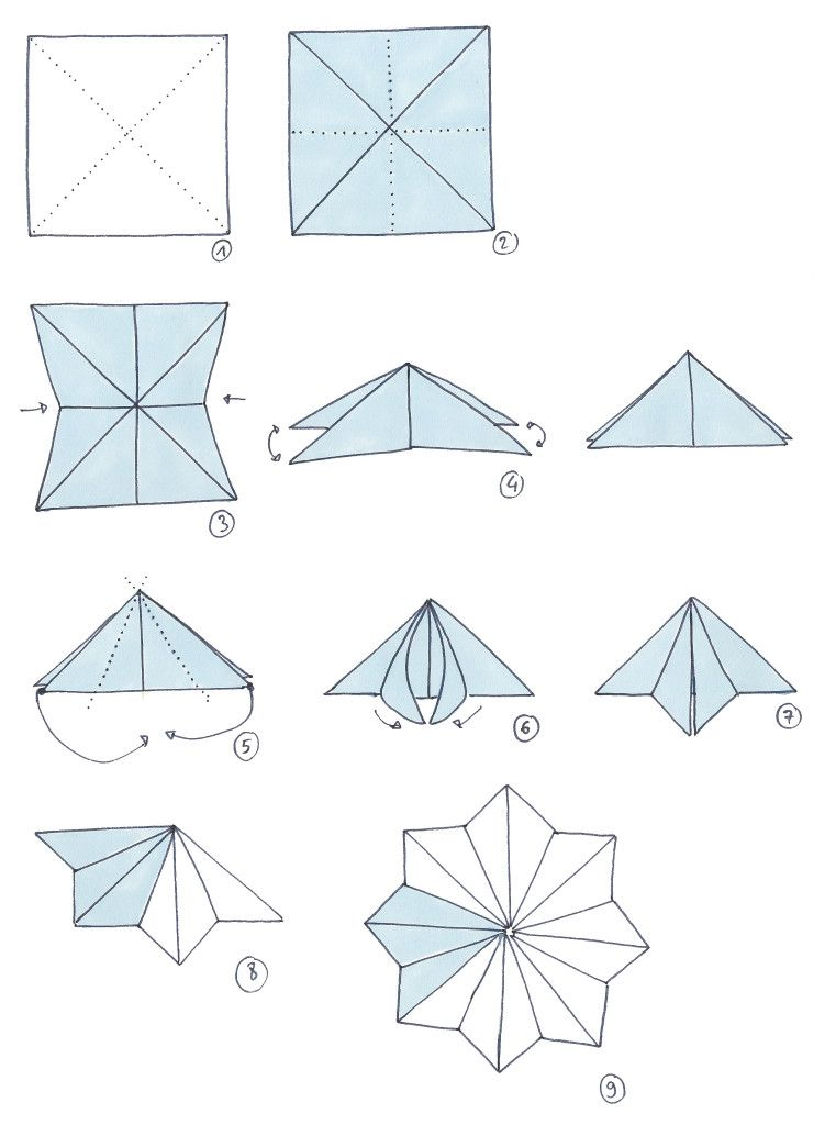 Origami Facile Faire Pour Noel encequiconcerne Faire Des Origamis En Papier Facile