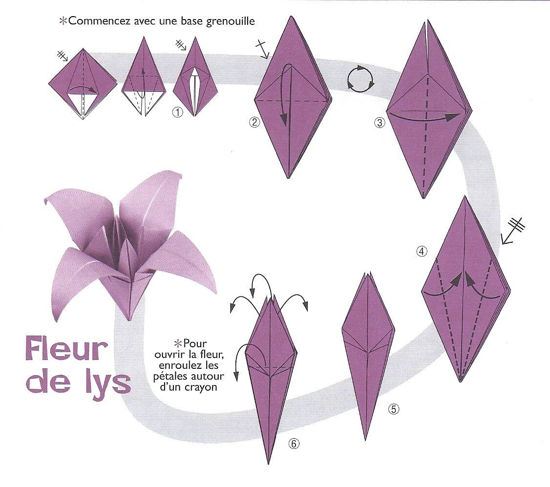 Origami Facile Fleur Iris encequiconcerne Faire Des Origamis En Papier Facile
