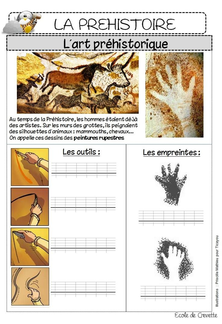 Pin By Christelle Du On Prehistoire | Art History Memes encequiconcerne L Alimentation À Travers Le Temps Ce2