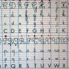 Pourquoi Écrit-On En Majuscules Et En Minuscules ? | Pour serapportantà Comment Écrire Les Lettres De L Alphabet Français