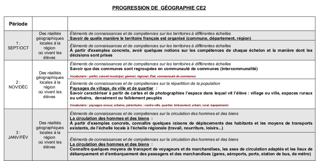 Progression De Géographie - Ce2 - Trousse Et Frimousse tout Progression Maternelle Eduscol