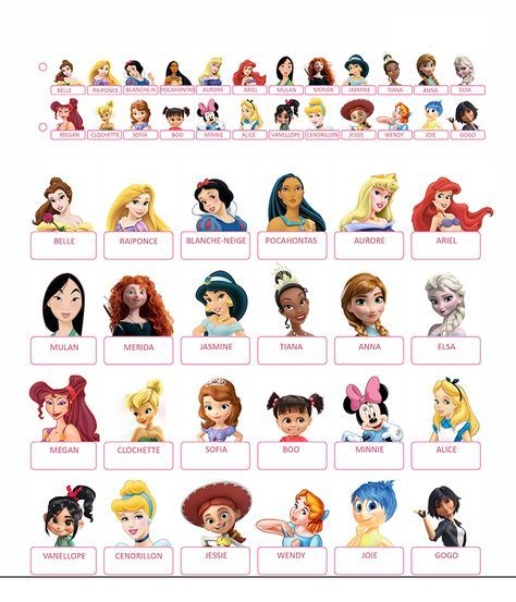 Qui Est-Ce À Imprimer 'Princesses Disney' Et 'Jeux Vidéos avec Fiche Qui Est Ce À Imprimer