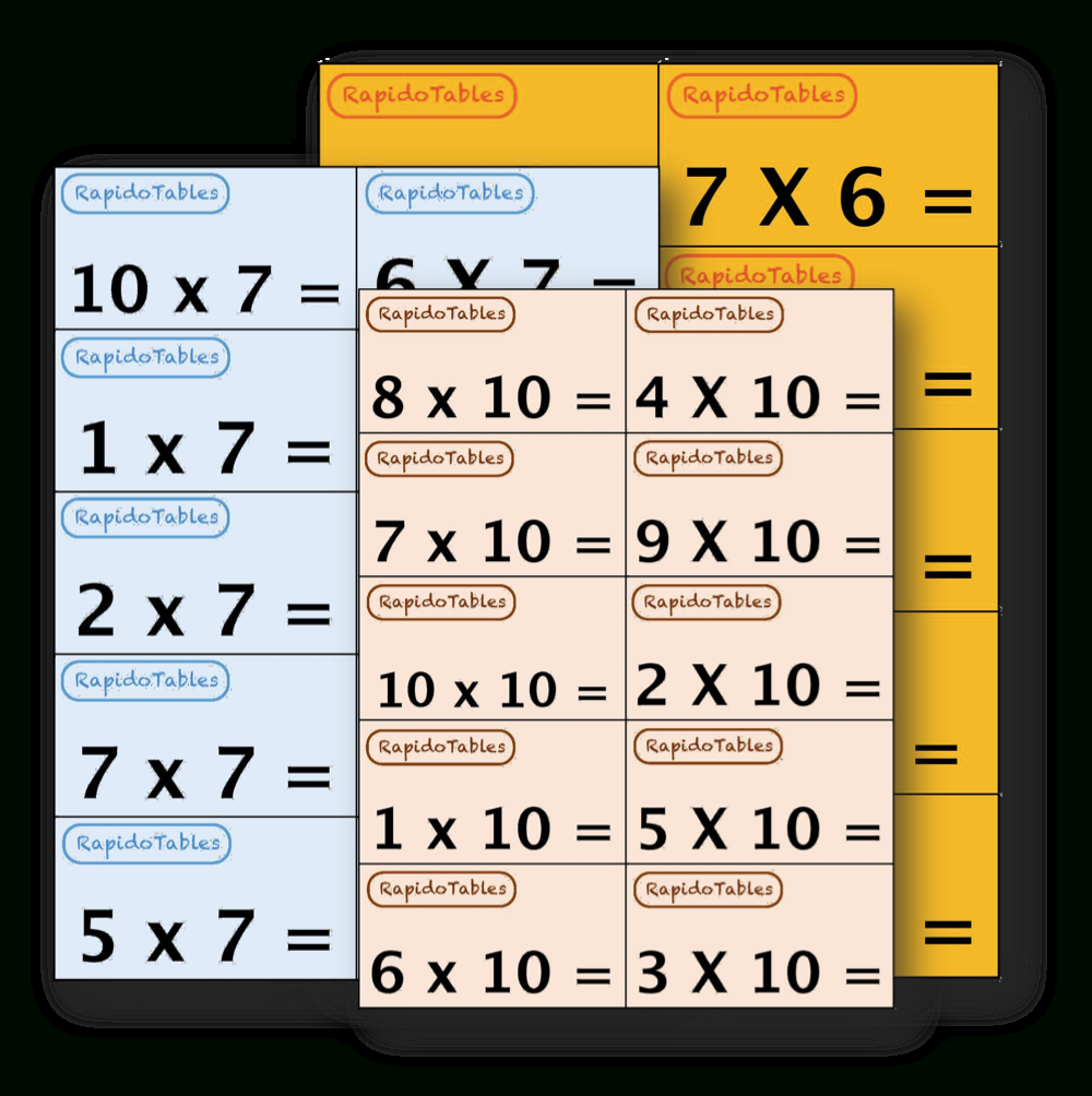 Rapide Aux Tables De Multiplication | Table De serapportantà Apprendre Table De Multiplication Facilement