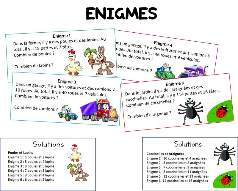 Remue Méninge: Enigmes Multiplicatives, Problèmes Ouverts avec Jeux Ce2 À Imprimer