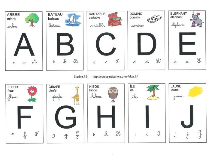 Résultat De Recherche D&amp;#039;Images Pour &amp;quot;Alphabet Montessori intérieur Activités Sur Les Lettres De L Alphabet En Maternelle