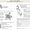 Roule Galette - Le Blog De Oorphee pour Chanson Roule Galette Mp3