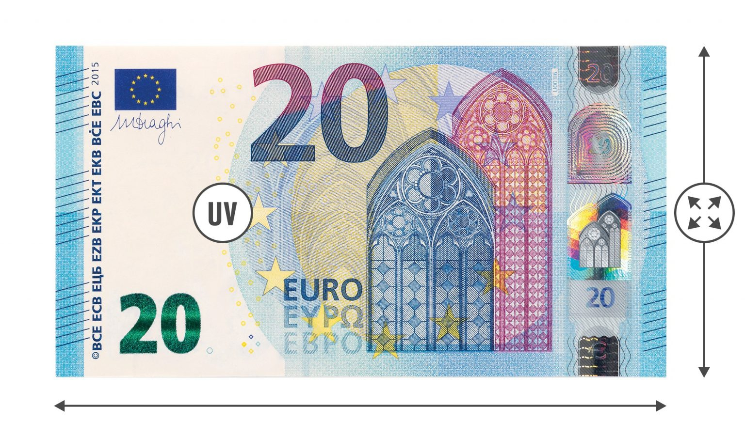 Safescan 2210 Tout Billet De 5 Euros À Imprimer | Primanyc encequiconcerne Billet De 5 Euros À Imprimer