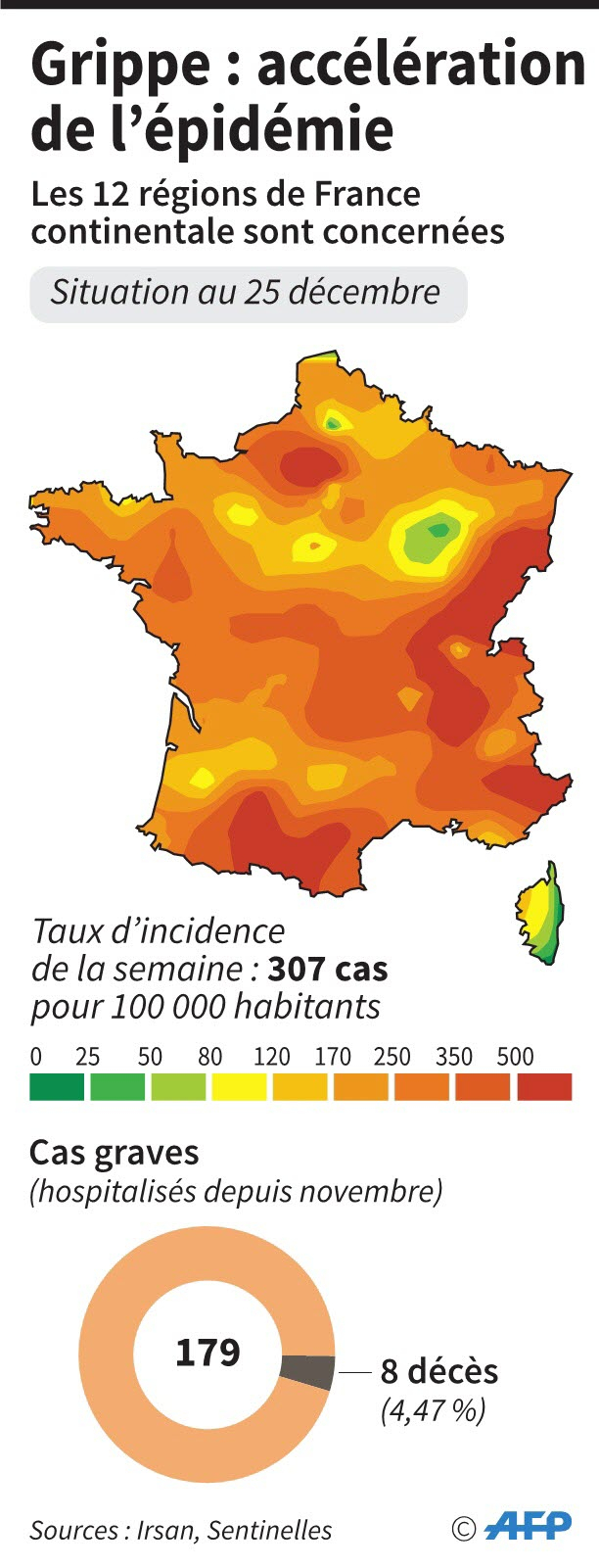 Santé. La Grande Offensive De La Grippe pour Combien De Region En France Metropolitaine