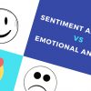 Sentiment And Emotional Analysis: The Absolute Difference intérieur Émotion Sentiment