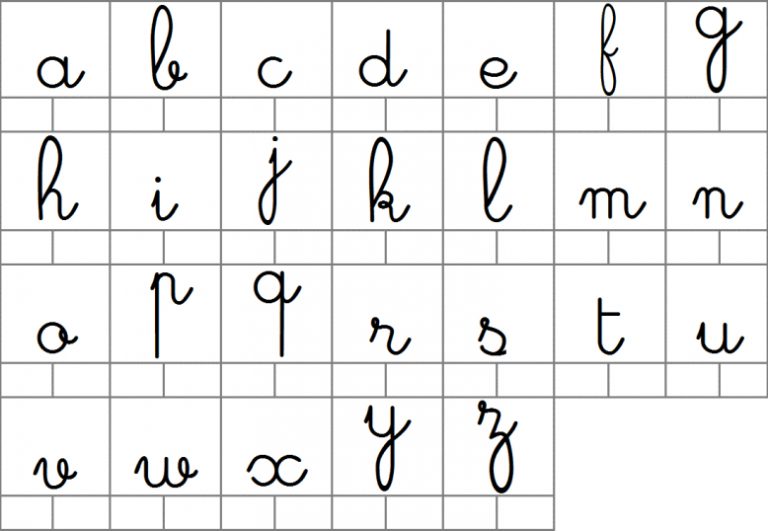 lettre alphabet minuscule
