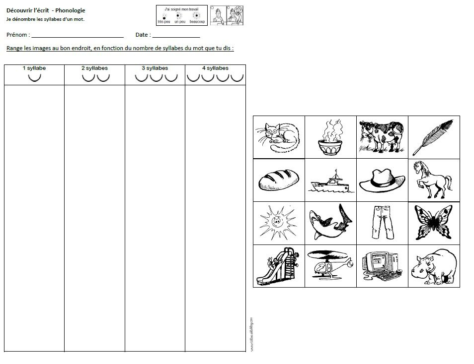 Syllabes Phonologie Maternelle Grande Section Gs à Phonologie Grande Section