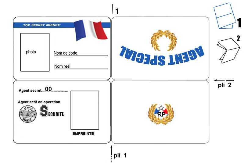 Theme | Carte De Police, Carte D'Identité Et Fête D'Espion avec Badge De Police A Imprimer