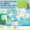 Tics En Fle: Découverte Des Outre-Mer Français encequiconcerne France Territoires D Outre Mer