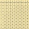 Un Truc Génial Pour Apprendre Les Tables De Multiplication concernant Apprendre Table De Multiplication Facilement