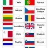 Union Européenne : Drapeau Des Pays Membres | Drapeau Pays destiné Drapeaux Européens À Imprimer